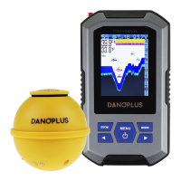 Preview: DANOPLUS DP-104