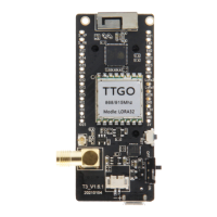Preview: LILYGO T3 V1.6.1