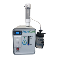 Preview: AquaCure AC50