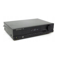 Preview: Harman Kardon TU950