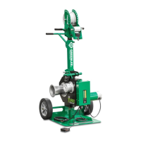 Preview: Greenlee G6 Turbo