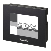 Preview: Panasonic GT32-R