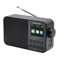Preview: Kenwood CR-M30DAB
