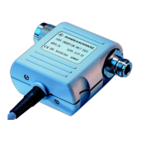 Preview: Rohde & Schwarz URV5-Z1