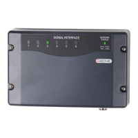 Preview: CZone Signal Interface