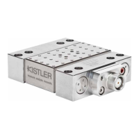 Preview: Kistler MiniDyn 9119AA1