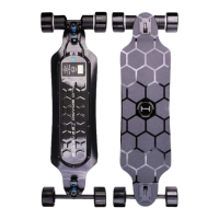 Preview: Halo Board BEAST 2