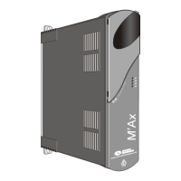 Preview: Control Techniques M'Ax 403