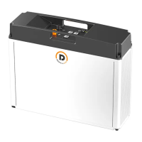 Preview: Dowell iPack C3.3