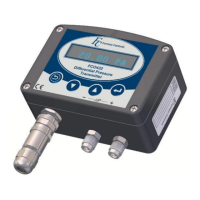 Preview: Furness controls FCO432