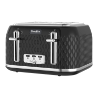 Preview: Breville Curve VTT786
