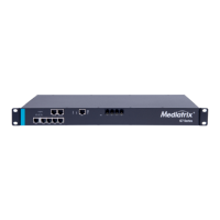 Preview: Media5 Mediatrix G7 Series