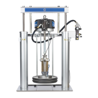 Preview: Graco D200