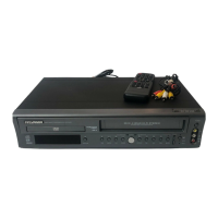Preview: Sylvania DVC800C