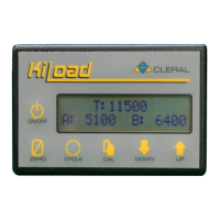 Preview: Cleral KILOAD