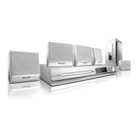 Preview: Philips HTS3000