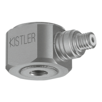 Preview: Kistler 9212