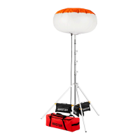 Preview: Airstar SIROCCO REDTECH 400