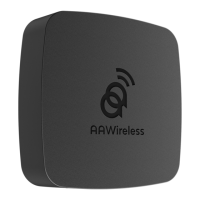 Preview: AA WIRELESS AAWireless-001