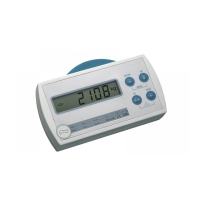Preview: HBM WE2108 Series