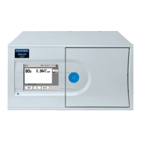 Preview: horiba APSA-370