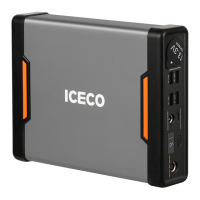 Preview: Iceco PB250WH