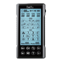Preview: Belifu TENS B2403
