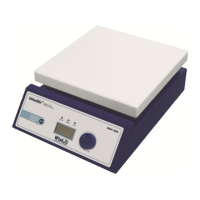 Preview: Daihan Scientific MSH-20D