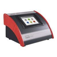 Preview: AMETEK Dansensor Lippke 5000