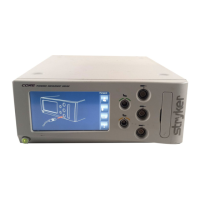 Preview: Stryker Core 5400-50