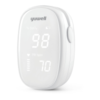 Preview: Yuwell YX102