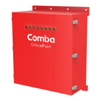 Preview: COMBA CriticalPoint BBU V1