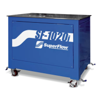 Preview: SuperFlow SF-1020I