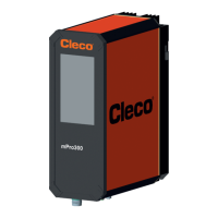 Preview: Cleco mPro300GCD-STO