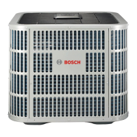 Preview: Bosch IDS BOVA 1.0