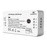 Preview: Gledopto GL-C-009P