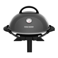 Preview: George Foreman Grill Chart