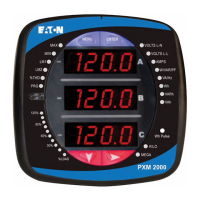 Preview: Eaton Xpert Meter 2000 Series