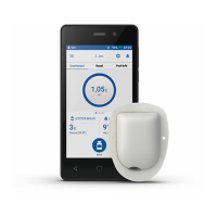 Preview: OmniPod DASH System