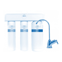 Preview: Brita Redi-Twist USS-334
