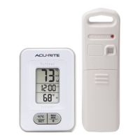 Preview: AcuRite 02044W