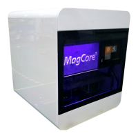 Preview: MagCore Plus II