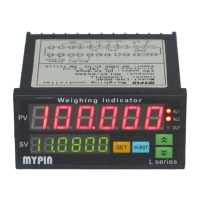 Preview: MYPIN LC Series