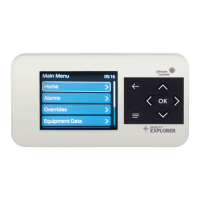 Preview: Johnson Controls F4-DLK0350