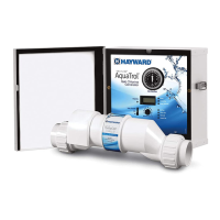 Preview: Goldline AquaTrol