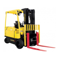 Preview: Hyster E4.0-5.5XN