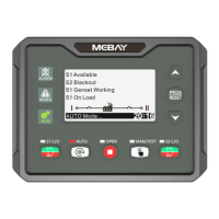 Preview: Mebay ATS 420 Series