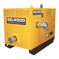 Preview: SELWOOD SELTORQUE S150