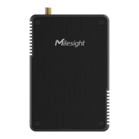 Preview: Milesight UG56