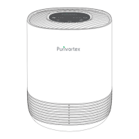 Preview: Purivortex vortex V1